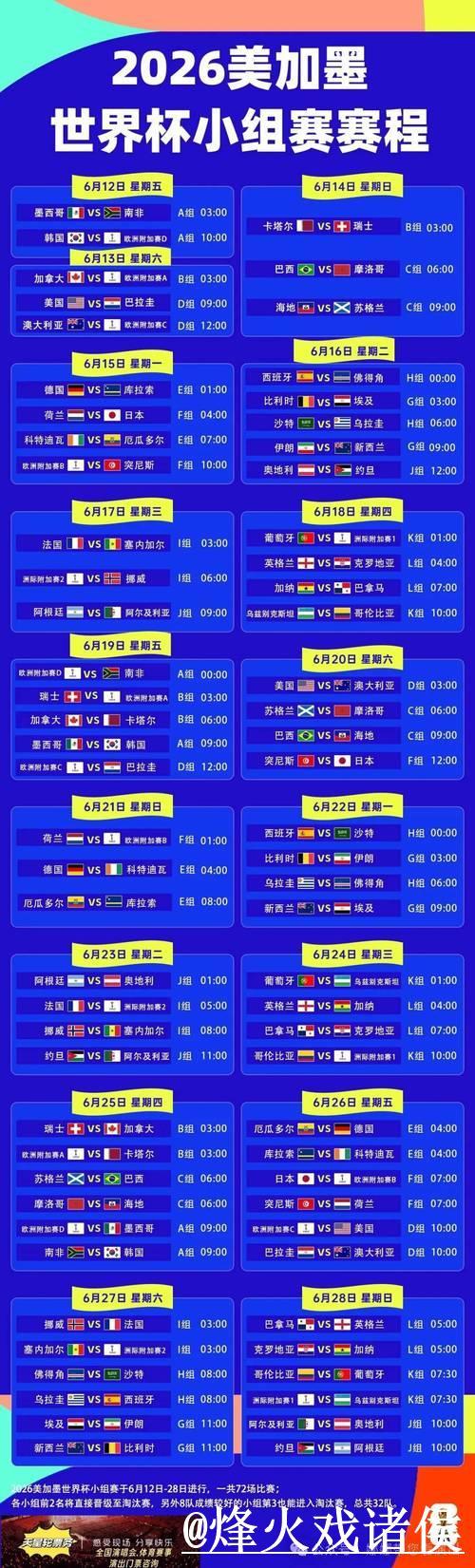 2026年世界杯赛程公布时间确定日期分析